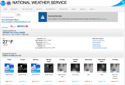A typical NOAA forecast Image of a typical (not current) NOAA forecast